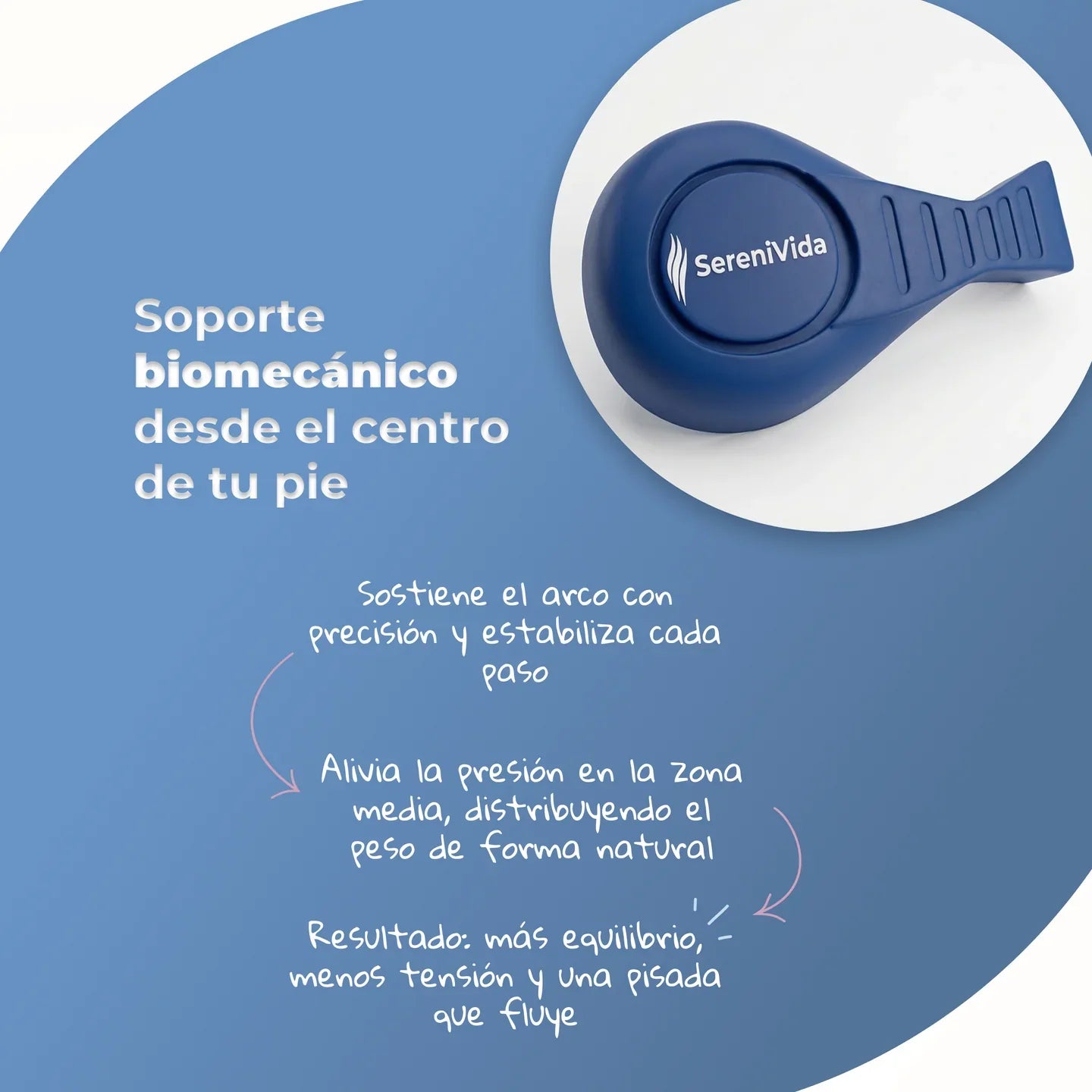 Plantillas ComfyFeet™️ - Disfruta de días sin dolor, sin tratamientos caros ni visitas al médico...
